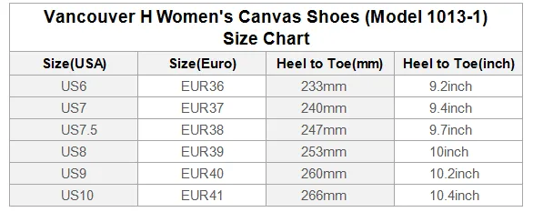 Pug heart Vancouver H Women's Canvas Shoes